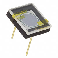 Opto Diode Corp - SXUV20HS1 - PHOTODIODE EUV DETECTOR 5MM