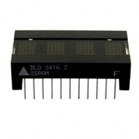 OSRAM Opto Semiconductors Inc. - DLO3416 - INTELLIGENT DISP 4CHAR 5X7 HERED