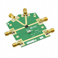 Peregrine Semiconductor - EK41901-01 - EVAL BOARD FOR PE41901