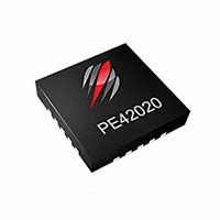 Peregrine Semiconductor - PE42020A-X - RF SWITCH 20-QFN