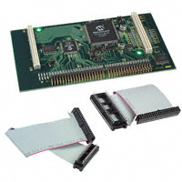 RF Solutions - I3DB18F4320 - BOARD DAUGHTER ICEPIC3