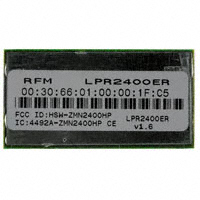 Murata Electronics North America - LPR2400ER - RF TXRX MODULE 802.15.4