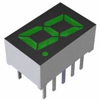 Rohm Semiconductor LA-301MB