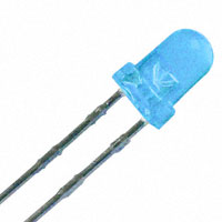 Rohm Semiconductor - SLR343EC4T3F - LED BLUE-GRN CLEAR 3MM ROUND T/H