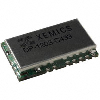 Semtech Corporation - DP1203C4333 - RF TXRX MODULE ISM<1GHZ