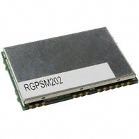 Semtech Corporation - RGPSM202 - MODULE SLIM GPS RECEIVER LP