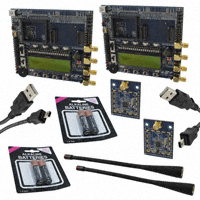 Silicon Labs - 1064-434-DK - KIT DEVELOPMENT FOR SI1064