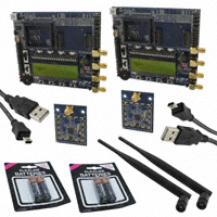 Silicon Labs - 1064-868-DK - KIT DEVELOPMENT FOR SI1064