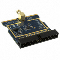 Silicon Labs - 4313-T-B1_B_ANY - KIT DEV ISM RECEIVER SI4313