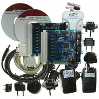 Silicon Labs - C8051F040DK - DEV KIT FOR F040/F041/F042/F043