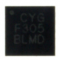 Silicon Labs - C8051F305R - IC MCU 8BIT 2KB FLASH 11QFN