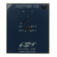 Silicon Labs - C8051T600EDB - BOARD DAUGHTER FOR C8051T600E