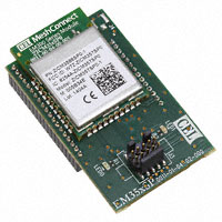 Silicon Labs - EM3588-M-AN-C-K - RF TXRX MODULE 802.15.4 CHIP ANT