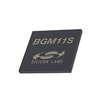 Silicon Labs - BGM11S22F256GA-V2 - BLUETOOTH 4.X SIP MODULE +8DBM W
