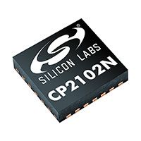 Silicon Labs - CP2102N-A01-GQFN28R - IC BRIDGE USB TO UART 28QFN
