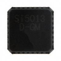 Silicon Labs - SI5013-D-GM - IC CLOCK/DATA RECOVERY 28MLP
