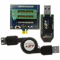 Silicon Labs - TOOLSTICK330DPP - KIT TOOL EVAL SYS IN A USB STICK