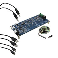 Silicon Labs - TOOLSTICKCLASSD - BOARD CLASS D AUDIO