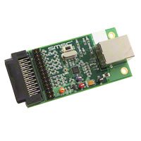 Microchip Technology - EVB8710 - EVALUATION BOARD FOR LAN8710