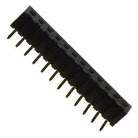Sullins Connector Solutions NPPN121FGGN-RC