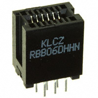 Sullins Connector Solutions RBB06DHHN