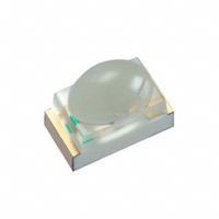 SunLED - XZDGK79W - LED GREEN CLEAR 2SMD