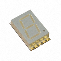 SunLED - XZFMG10A - DISPLAY LED 0.4" GREEN CA SMD