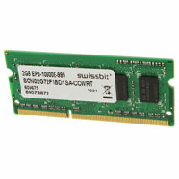 Swissbit - SGN02G72F1BD1SA-CCWRT - MODULE DDR3 SDRAM 2GB 204SOUDIMM