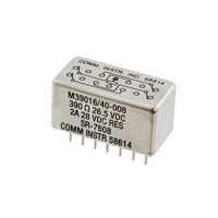 TE Connectivity Aerospace, Defense and Marine - SR-7608 - RELAY GEN PURPOSE 4PDT 2A 26.5V