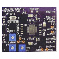 Texas Instruments - TPA3004D2EVM - EVAL MOD FOR TPA3004D2