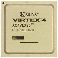 Xilinx Inc. - XC4VLX25-11FFG668C - IC FPGA 448 I/O 668FCBGA