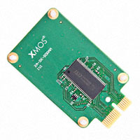 XMOS - XA-SK-SDRAM - SDRAM SLICE CARD