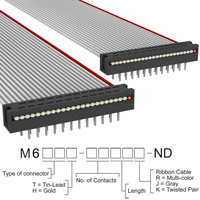 3M - M6MMT-2406J - IDC CABLE - MDM24T/MC24G/MDM24T