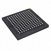 ISSI, Integrated Silicon Solution Inc IS43R32800B-5BL-TR