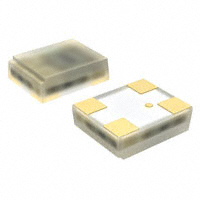 Sharp Microelectronics - GA1A1S201WP - LIGHT DETECTOR OPIC 555NM SMD