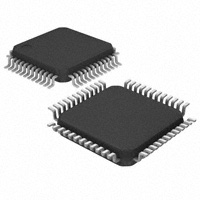Cypress Semiconductor Corp - MB9BF524KPMC-G-JNE2 - IC MCU 32BIT 288KB FLASH 48LQFP