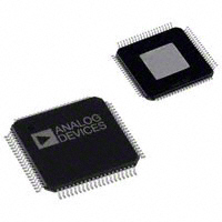 Analog Devices Inc. AD9773BSVZ