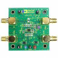 Analog Devices Inc. - AD8337-EVALZ - BOARD EVALUATION FOR AD8337