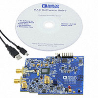 Analog Devices Inc. AD9163-FMCC-EBZ