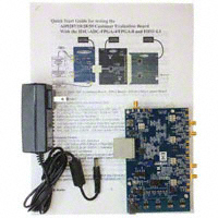 Analog Devices Inc. - AD9219-65EBZ - BOARD EVALUATION FOR AD9219