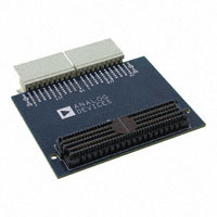 Analog Devices Inc. - AD-DAC-HSMC-ADP - BOARD ADAPTER FOR DPG2 ALTERA