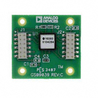 Analog Devices Inc. ADIS16060/PCBZ
