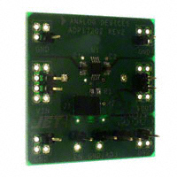 Analog Devices Inc. - ADP1720-5-EVALZ - BOARD EVAL FOR ADP1720-5