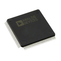Analog Devices Inc. - ADV7619KSVZ-P - IC RECEIVER DUAL PORT 128TQFP