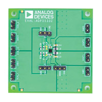 Analog Devices Inc. - ADP5133CB-EVALZ - EVAL BOARD FOR ADP5133