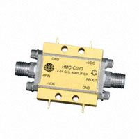 Analog Devices Inc. - HMC-C020 - WBAND AMP MOD