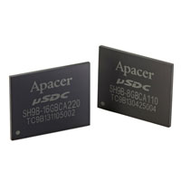 Apacer Memory America AP-USDC08GE139-DTM
