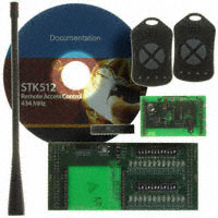 Microchip Technology ATAKSTK512-4