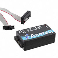 Azoteq (Pty) Ltd - CT210A-S - USB DATA STREAMING AND PROGRAMMI