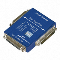 B&B SmartWorx, Inc. - 232CDT - RS-232 DATA TAP
